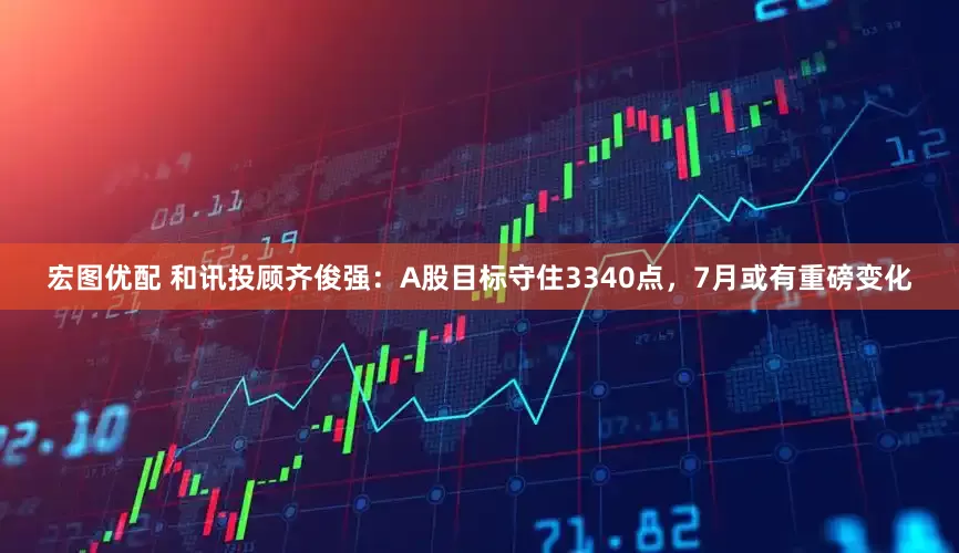宏图优配 和讯投顾齐俊强：A股目标守住3340点，7月或有重磅变化