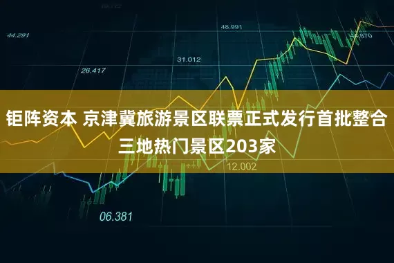 钜阵资本 京津冀旅游景区联票正式发行首批整合三地热门景区203家